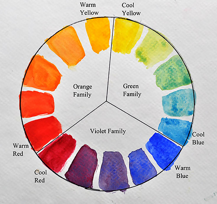 Split-Primary-color-wheel-001