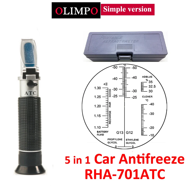 antifreeze refractometer car