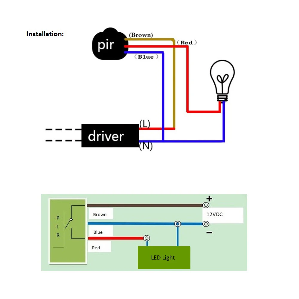 motion sensors for lights