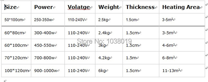 heater panel spec.jpg