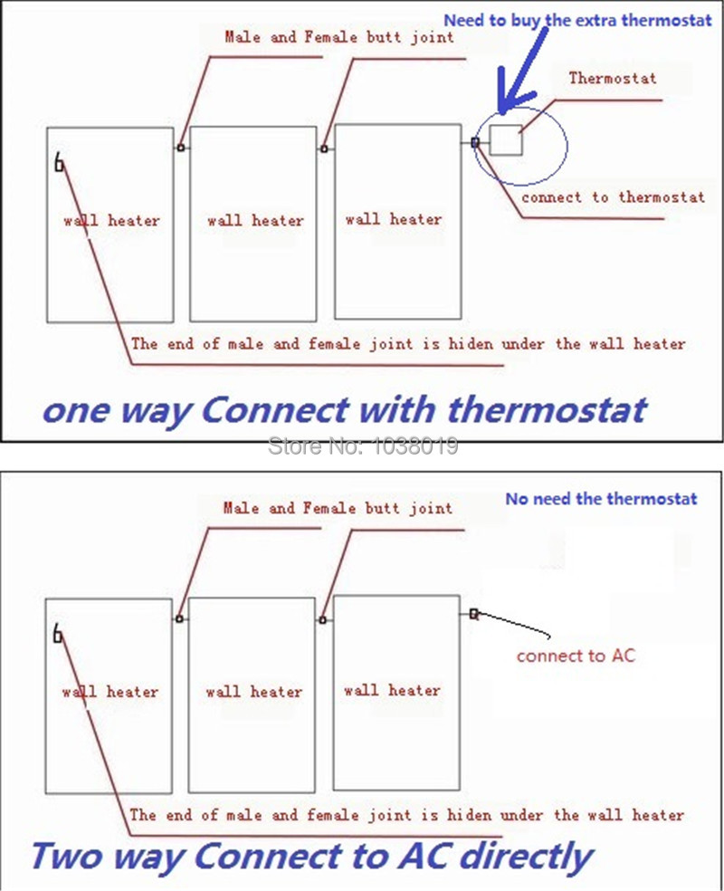 two connect way