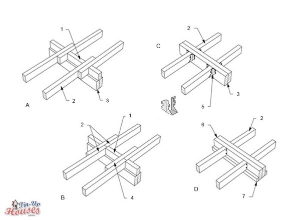 tiny house floor framing types of floor joists and their timber connectors