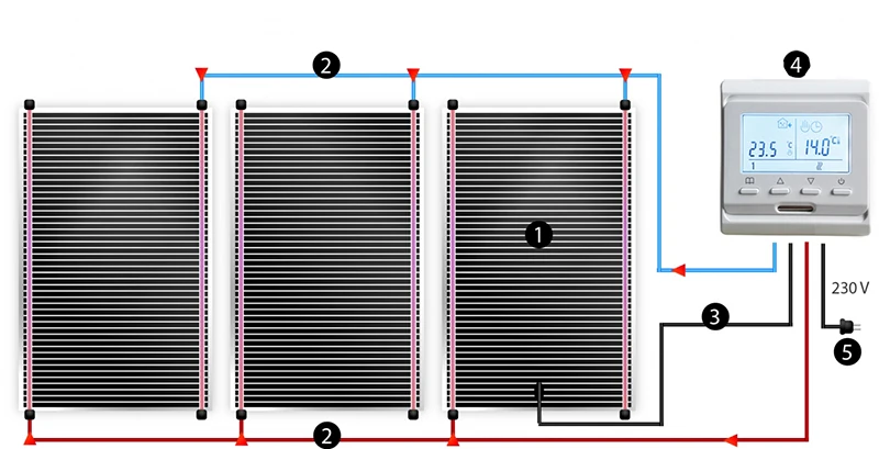 Heating Film Connection