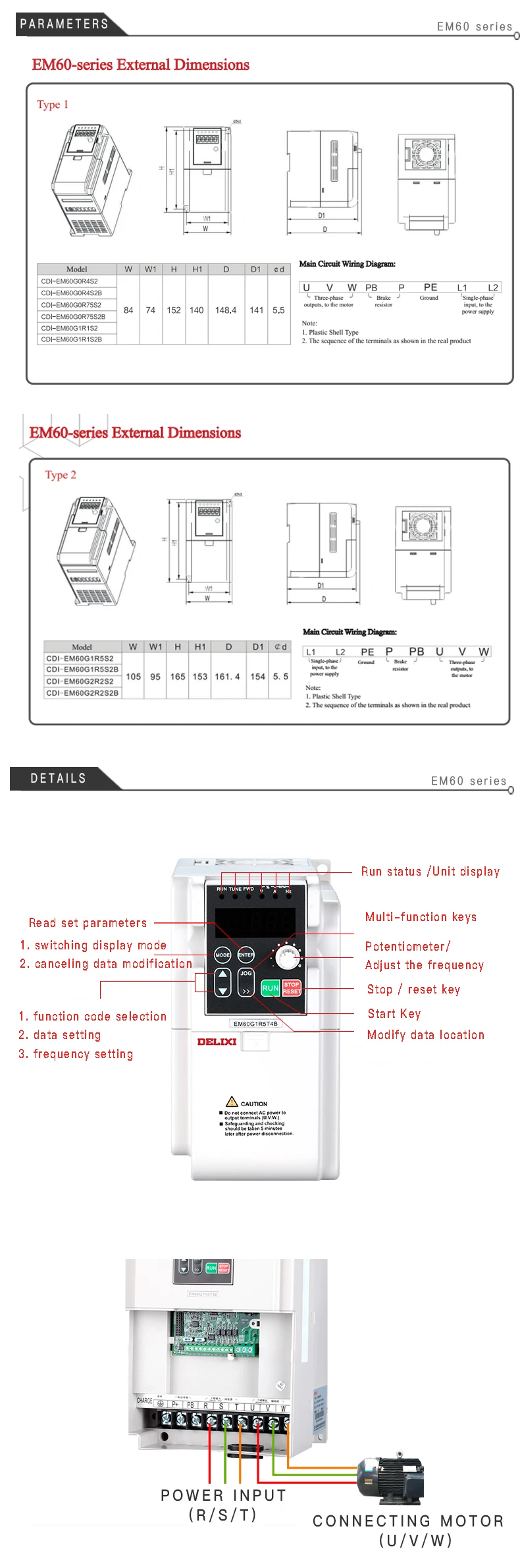 EM60G1R5S2 frequency converter (2)