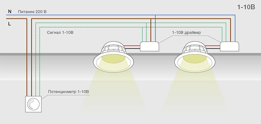 led регулировка яркости