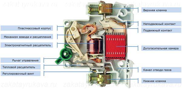 Устройство автоматического выключателя