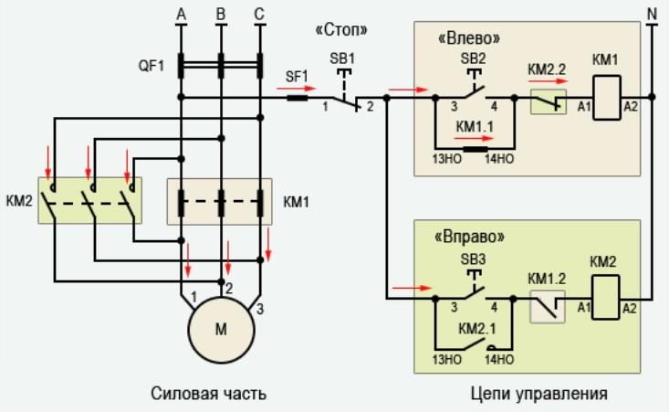 Положение управляющих компонентов при вращении двигателя в прямом направлении