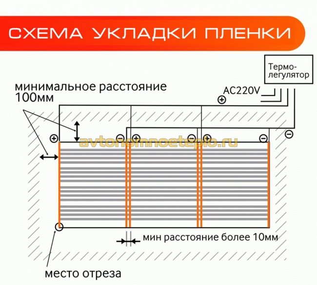 схема укладки и подключения ИК пленки