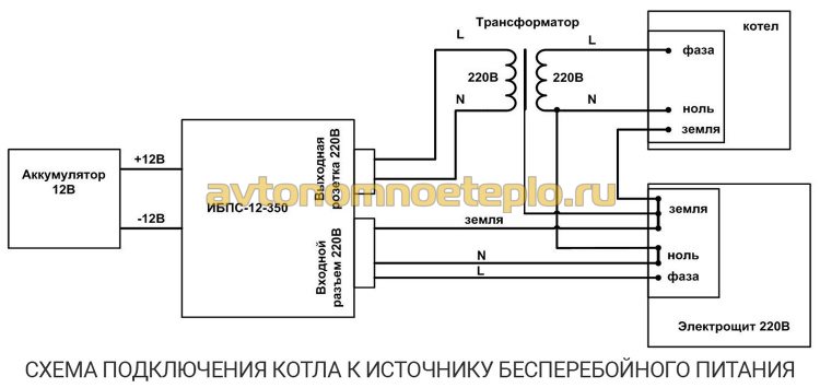 схема подключения газового котла к бесперебойнику с внешней АКБ