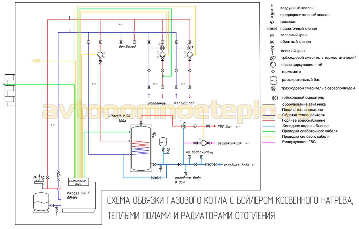 Схема подключения двухконтурного котла к бойлеру косвенного нагрева