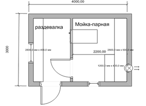 Русская баня 3 на 4