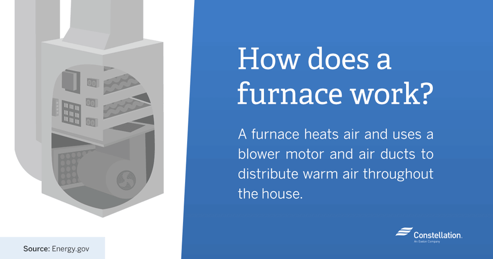 how-does-a-furnace-work