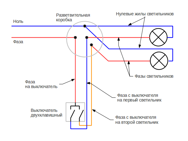 схема четвертая