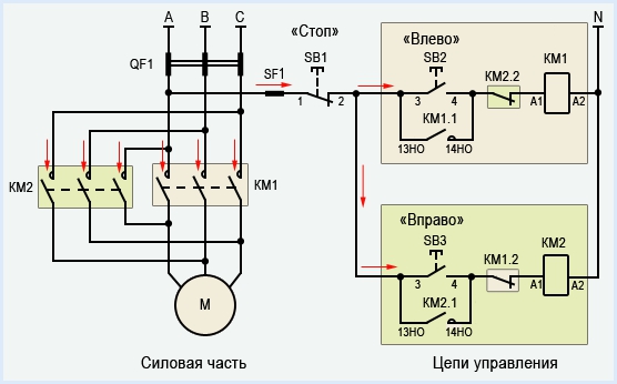 схема