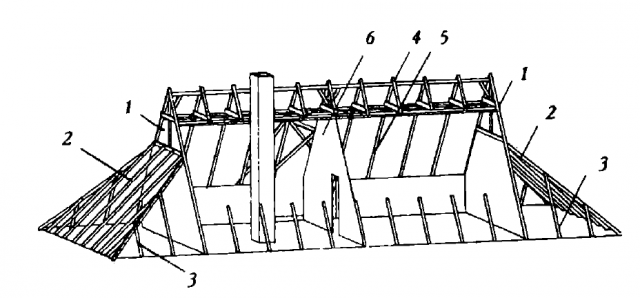 Полувальмовая крыша: стропильная система, чертеж, фото