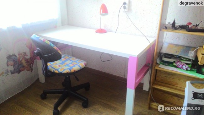 Детский письменный стол IKEA Поль фото