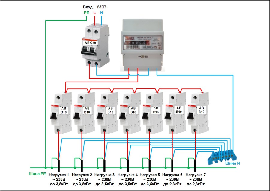 Схема вводного щита с прибором учета электроэнергии
