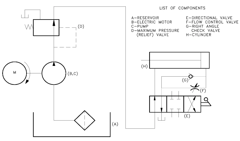 Schematic Fluid Power Diagram