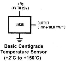 LM35 temperature sensor