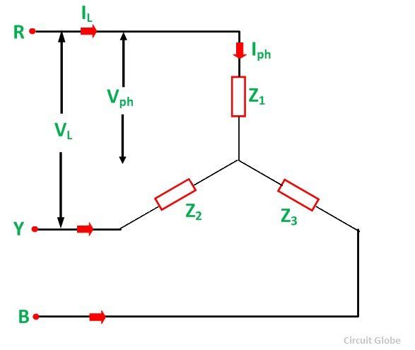 circuit-analysisi-of-3-phase-system-fig2