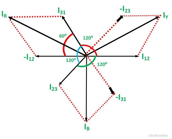 delta-connection-figure-3