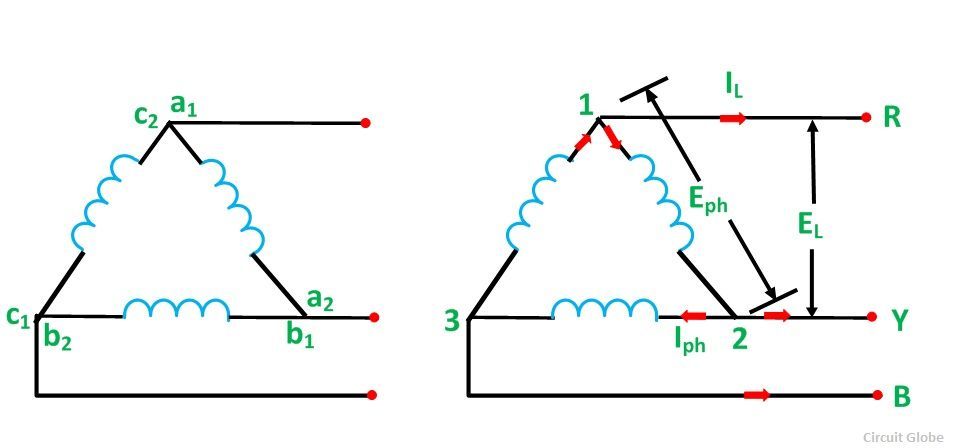 delta-connecttion-figure-1