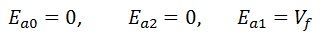 single-phase-line-fault-9