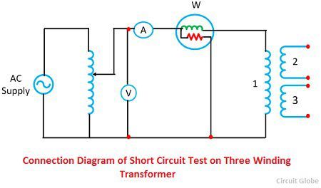short-circuit-of-three-winding-transformer