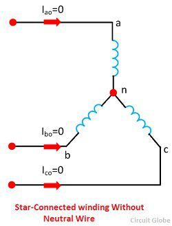 star-connected-winding-wothout-neutral-wire