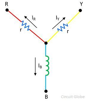 phase-shift-indicator-static-1