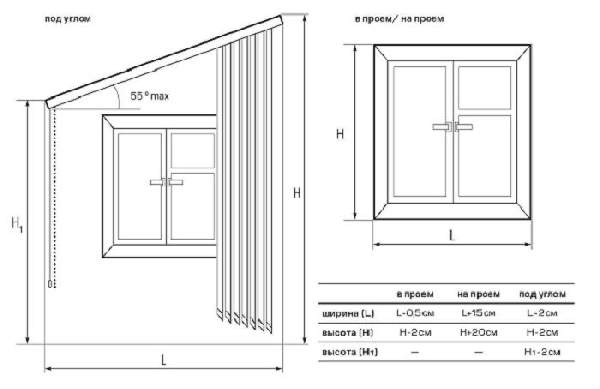 Фото 22: Как замерить вертикальные жалюзи на пластиковые окна как замерить вертикальные жалюзи на пластиковые окна, фото 22