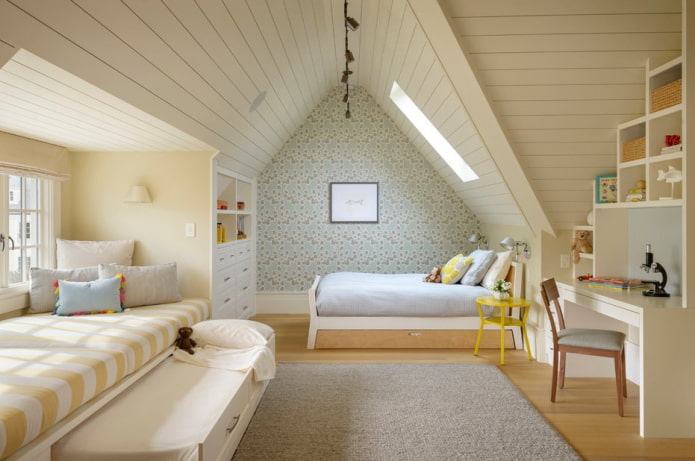 оформление стен в интерьере мансарды оформление стен в интерьере мансарды