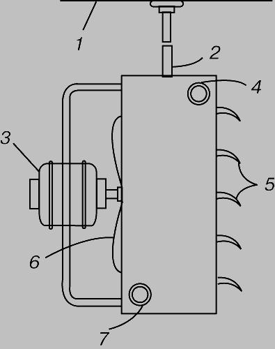 Рис. 3. ТЕПЛОВЕНТИЛЯТОР. 1 - потолок; 2 - элементы крепления; 3 - электродвигатель; 4 - подвод воздуха; 5 - жалюзи; 6 - вентилятор; 7 - отвод воздуха.