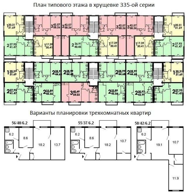 Схемы планировки хрущевки в панельном доме 335 серии