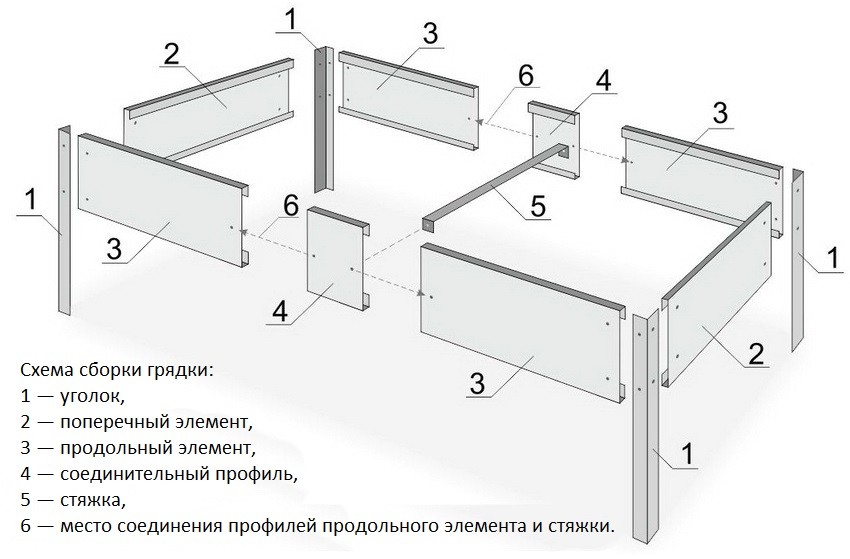 Чертеж металлической грядки с оцинкованным покрытием