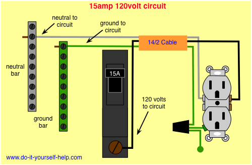 wiring diagram for a 15 amp, 120 volt circuit breaker