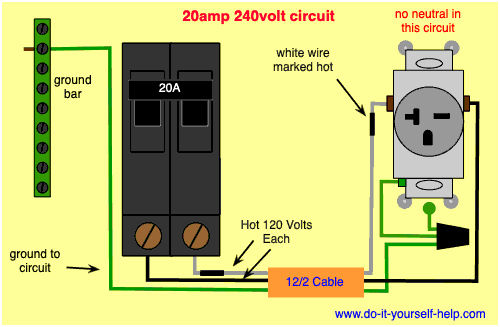 wiring diagram for a 20 amp, 240 volt circuit breaker