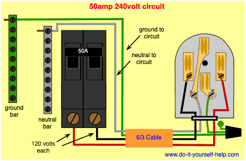 wiring diagram for a 50 amp, 240 volt circuit breaker