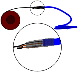 drawing demonstrating how to tape cable to electrician