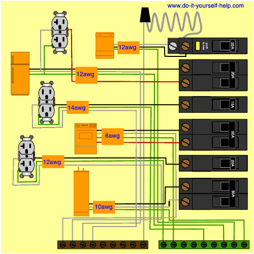 wiring diagram for a house circuit breaker service panel box