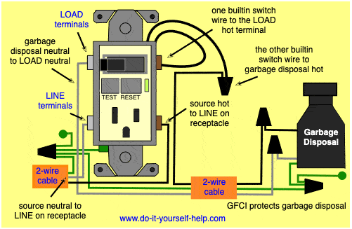 wiring diagram gfci outlet with switch to a garbage disposal