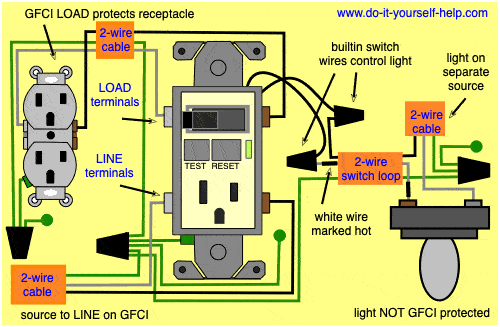 wiring a gfci outlet with protected receptacle and switch to a light