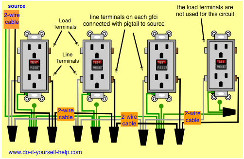 wiring diagram for multiple gfci receptacles outlets in a series