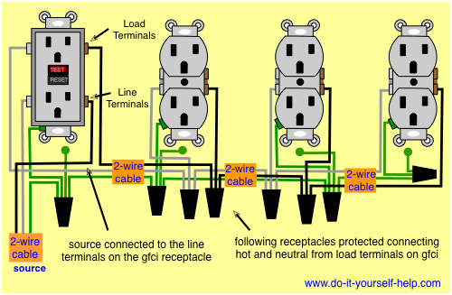 wiring diagram of a gfci to protect multiple outlets in a series