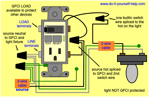 wiring diagram for a gfci outlet switch combo with unprotected light
