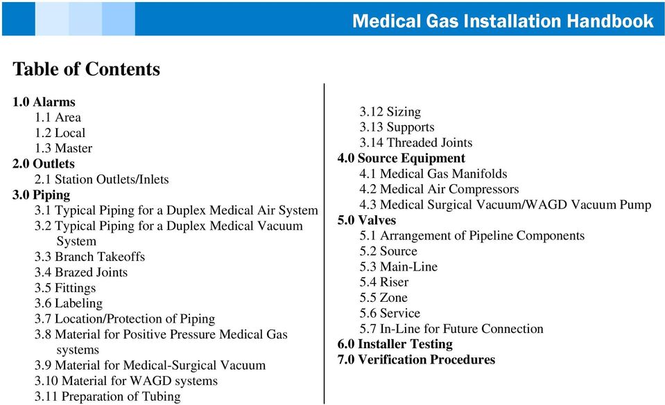 8 Material for Positive Pressure Medical Gas systems 3.9 Material for Medical-Surgical Vacuum 3.10 Material for WAGD systems 3.11 Preparation of Tubing 3.12 Sizing 3.13 Supports 3.