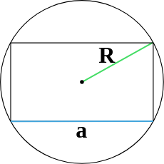 Площадь прямоугольника через сторону и радиус описанной окружности