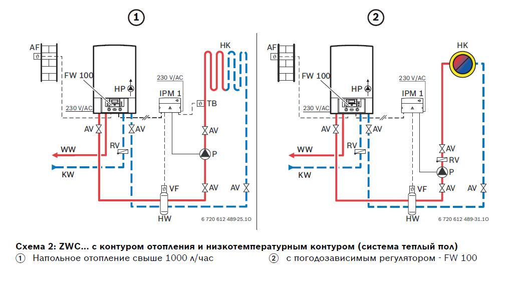 Настенный газовый котел двухконтурный бош схема подключения