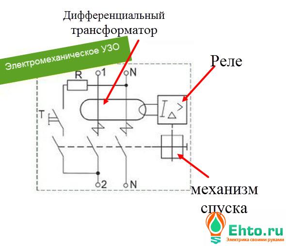 электромеханическое узо-1