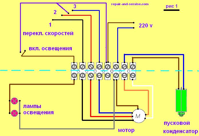 ЭЛЕКТРОСХЕМА ВЫТЯЖКИ